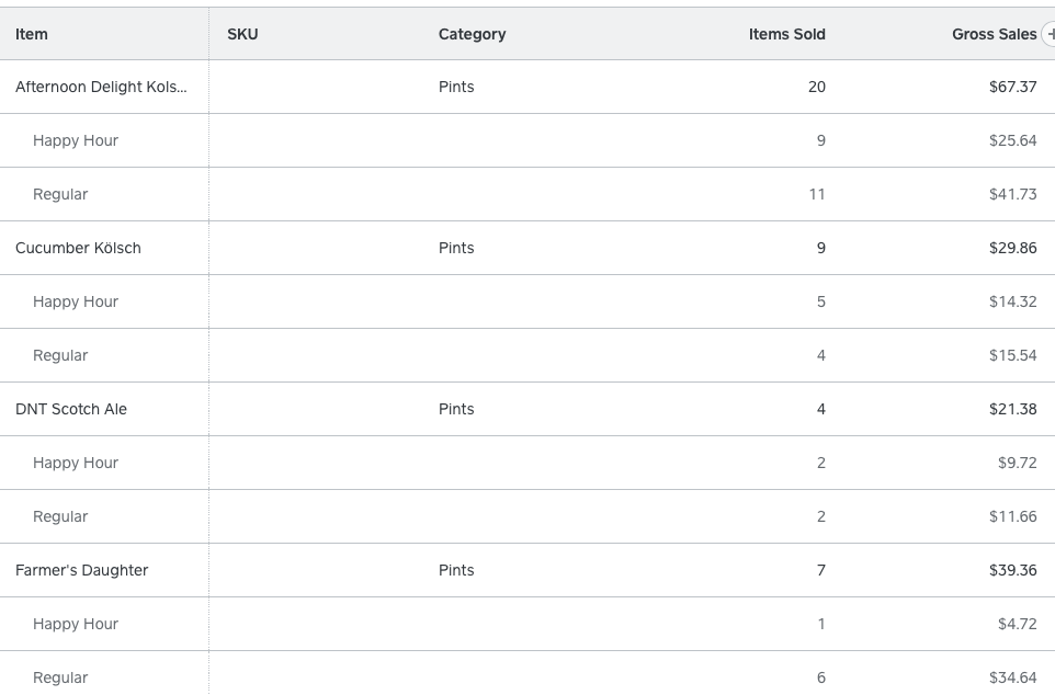 How To Set Up Automatic Combined Shipping On Ebay