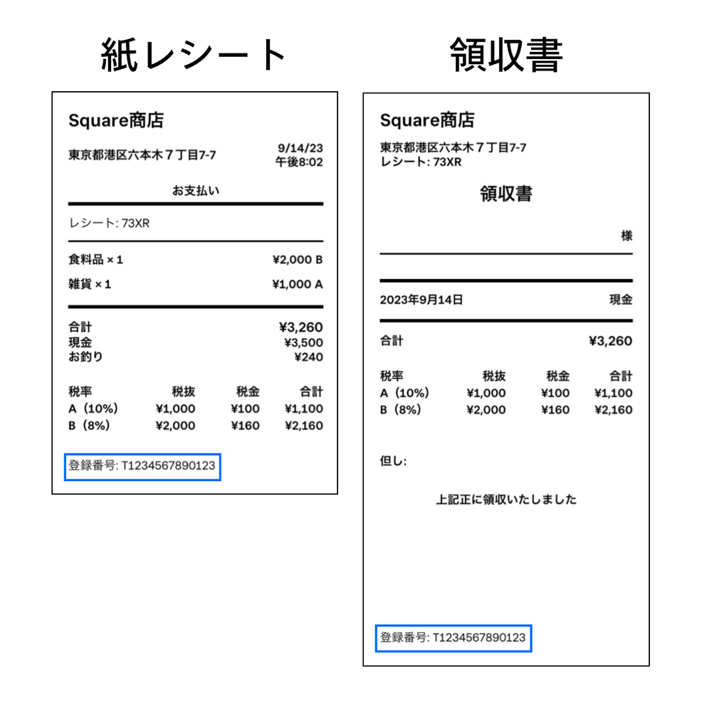 解決済み: インボイス制度 対応完了のお知らせ - The Seller Community